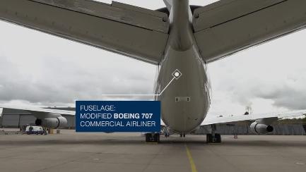 AWACS explained